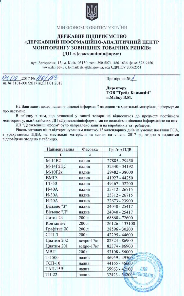 Поэтому государственные мониторщикы обратились к неуказанных производителей и трейдеров по необходимым данным и в конечном итоге дало следующие цифры